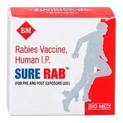 Sure Rab — Rabies Vaccine, Human I.P. For pre and post exposure use pharmaceutical pack